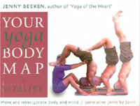 yoga bodymap